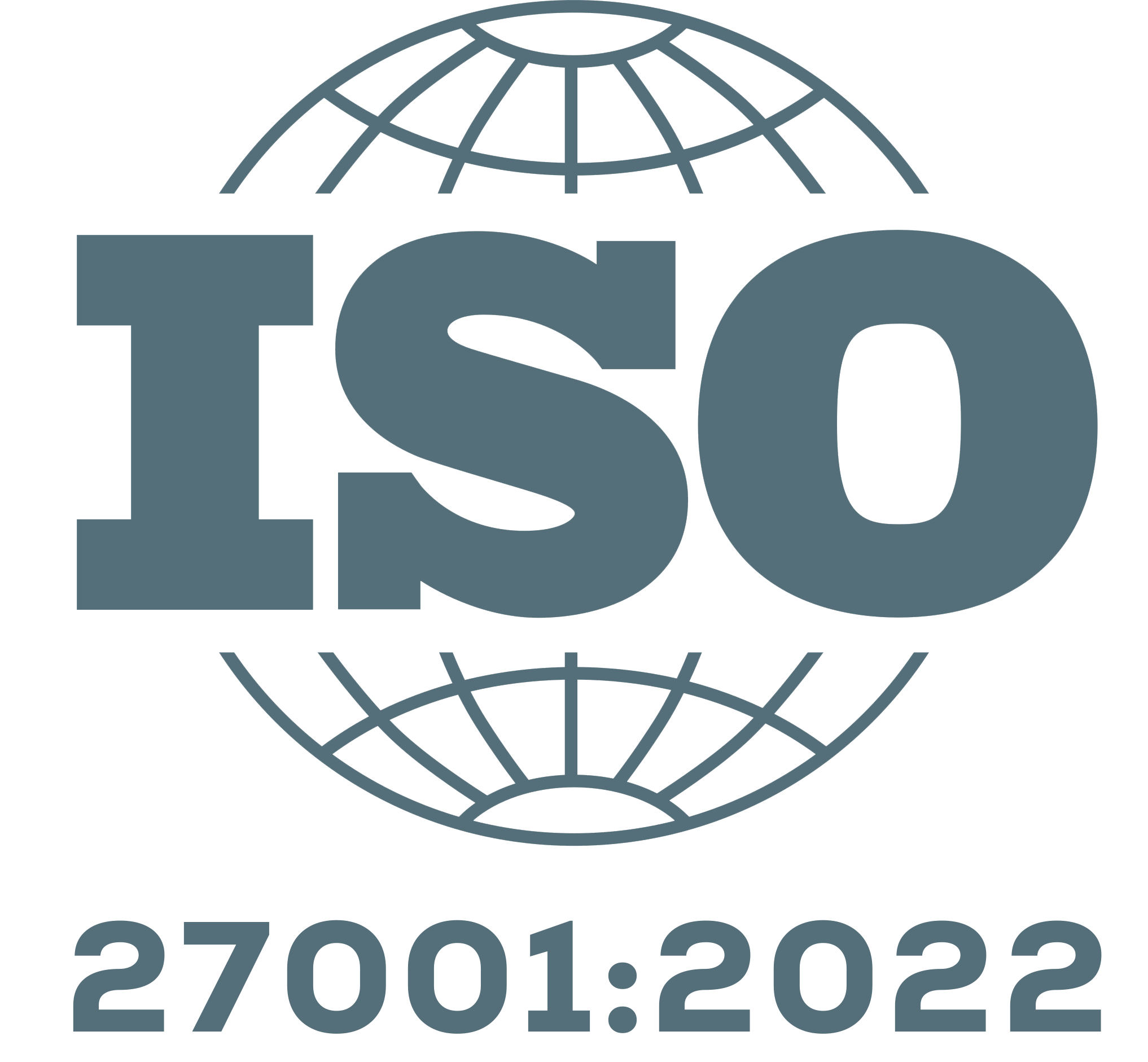 iso 2700 2022